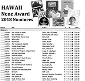 2018 Hawaii Nene Award Poster